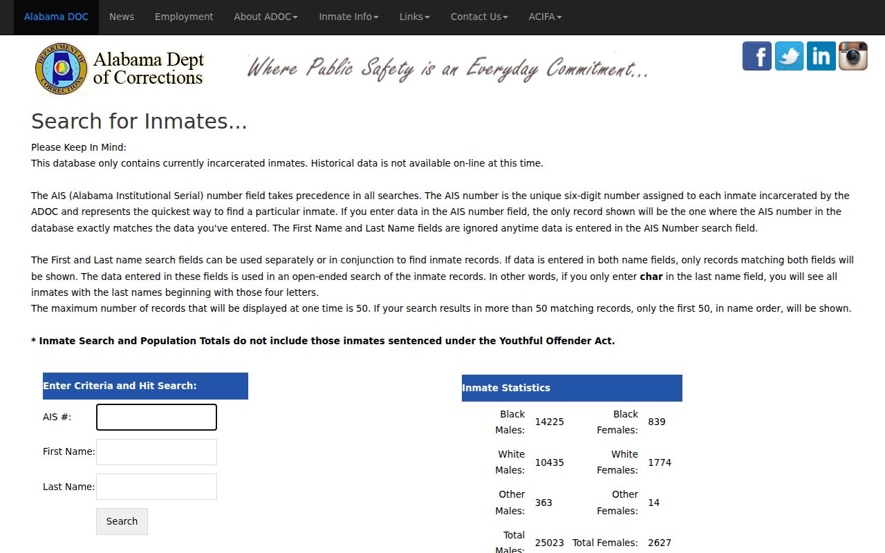 Henry County inmate records ADOC inmate search